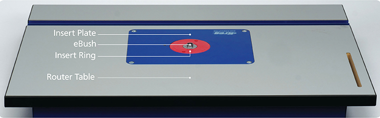 Router table or router plate